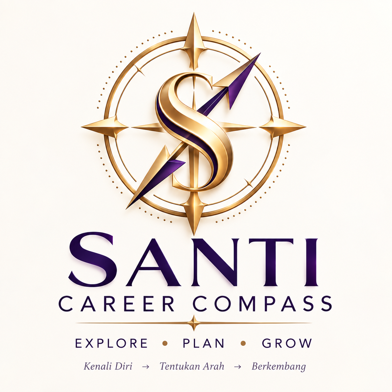 SANTI Career Compass